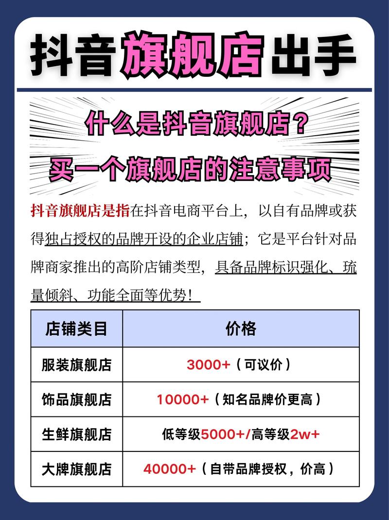 如何通过抖音赞提升店铺曝光？一篇彻底实用的文章推荐给你！