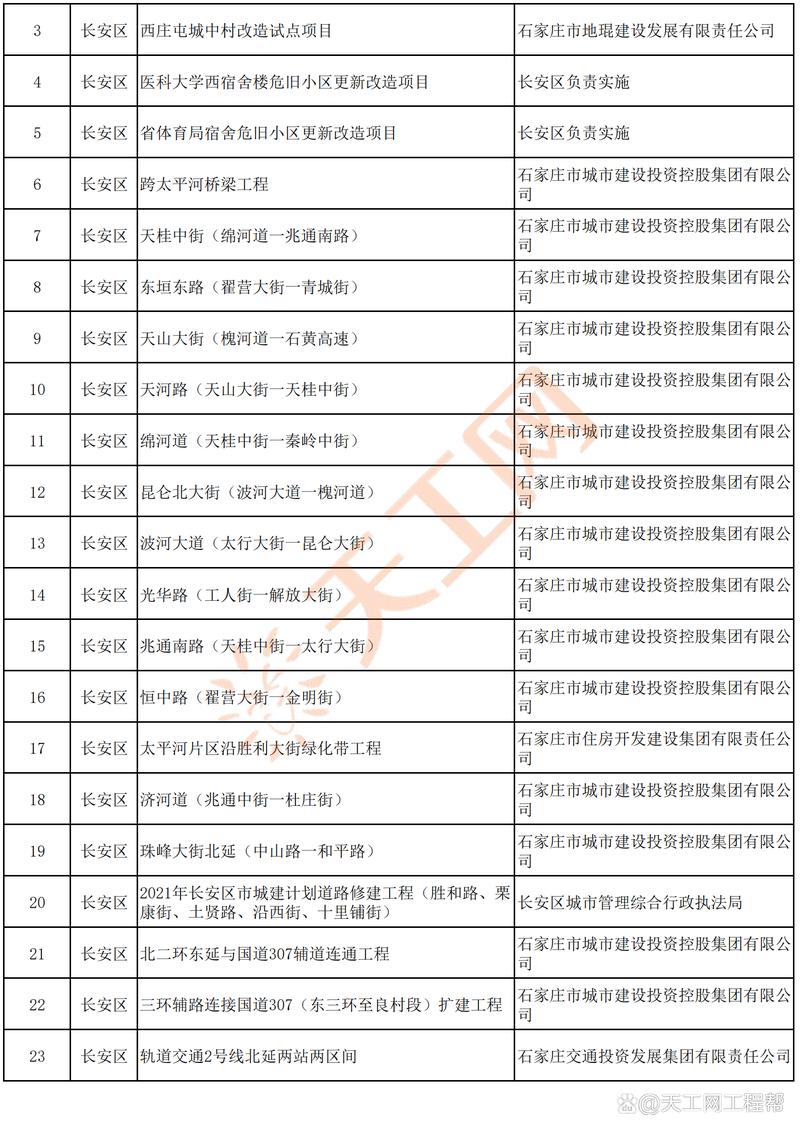 石家庄外贸网站建设指南