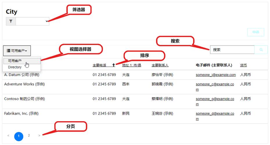 如何在 bars 上找到更好的网络搜索排名