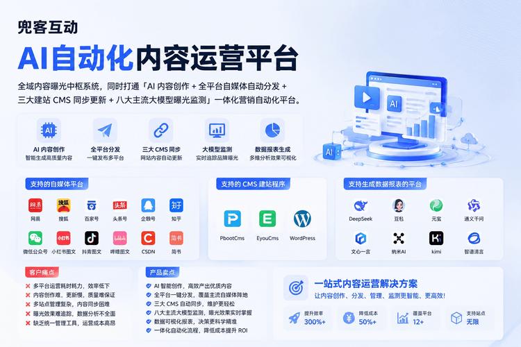 抖音刷浏览量全网长尾词,如何利用长尾关键词提升曝光率?免费鑫是如何做到的?
