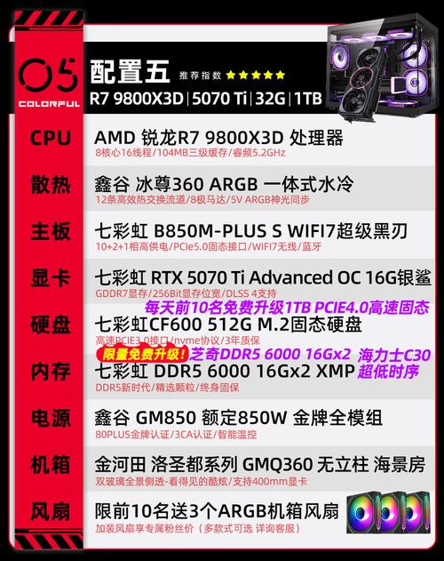 3D渲染电脑配置指南