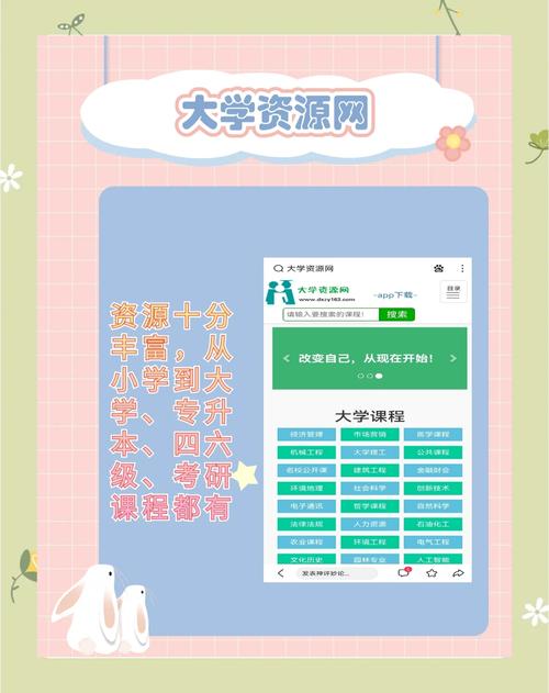 如何高效学习潍坊网站建设培训课程，提升网站吸引力