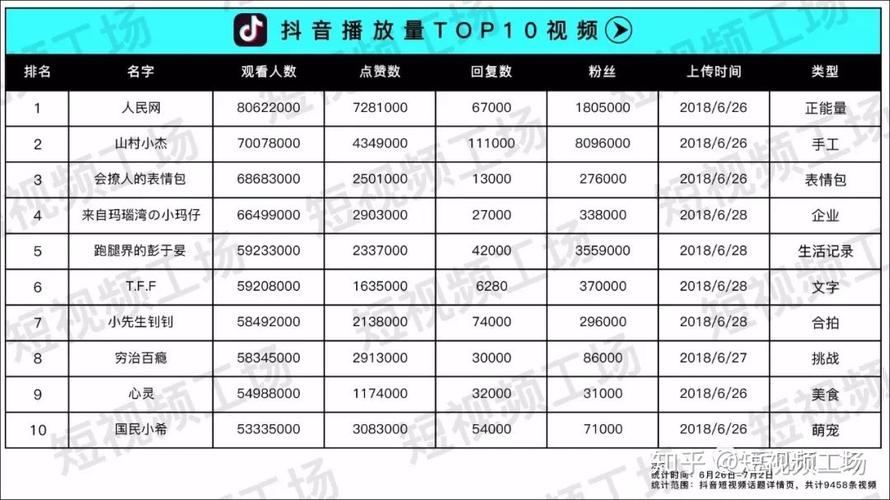 高清度码，快手和抖音如何监控内容，以及ks网站如何收集数据