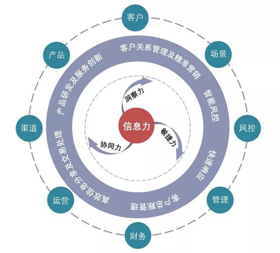 萝岗,优化你的网站,提升品牌知名度!