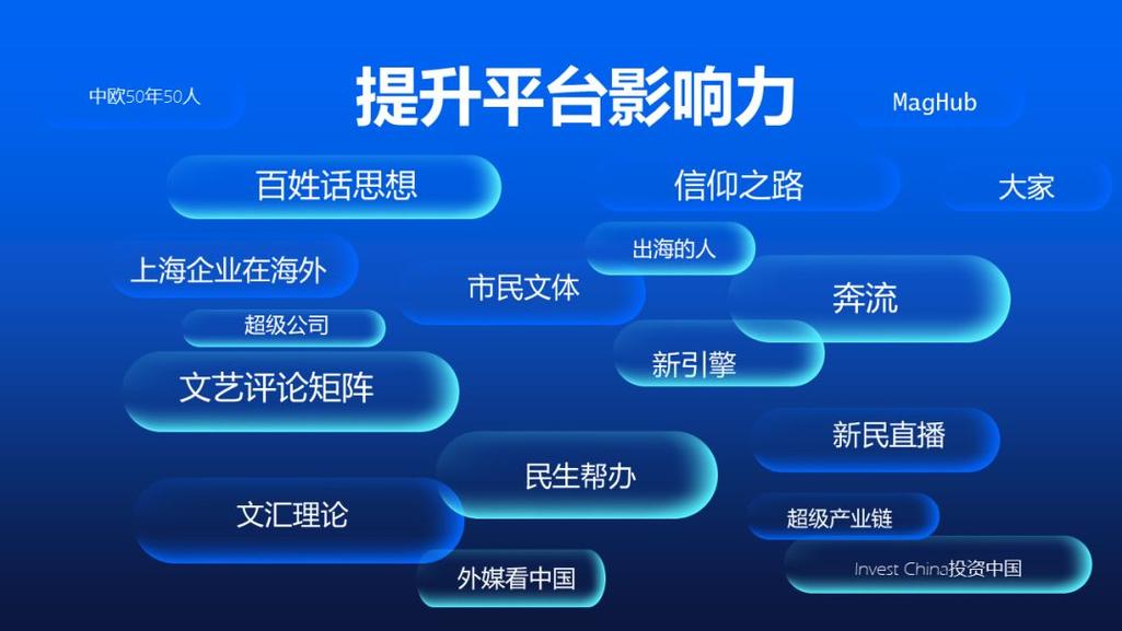 如何在卢湾北京快速建立自媒体品牌?从目标受众到内容策略,Everything You Need to Know!