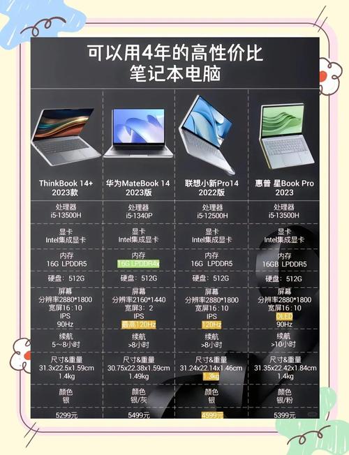 55电脑配置指南,让笔记本电脑轻松运行