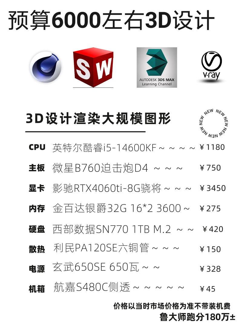 设计电脑配置，从基础到优化