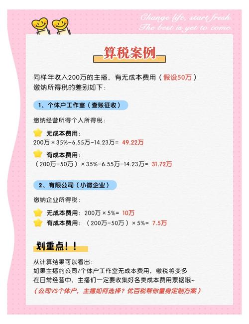 长沙网络推广价格解析