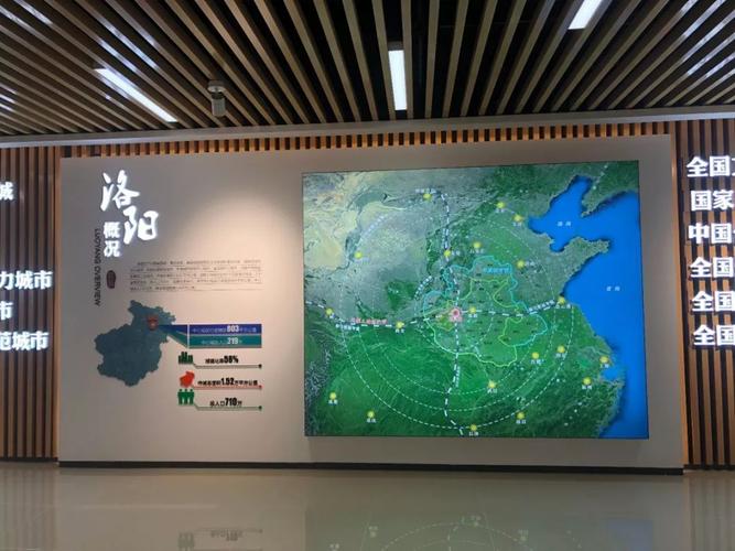 洛阳网站建设指南,提升网站竞争力的必修课