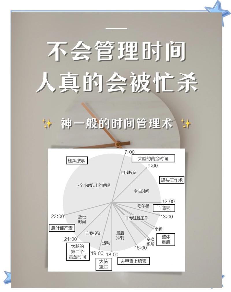 配置5台电脑，高效利用时间的指南
