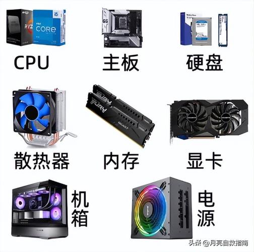 搭建电脑主机，从选型到使用全攻略