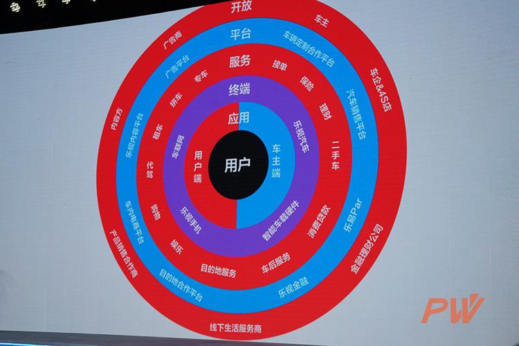 如何高效配置游戏电脑？一文搞定 everything！