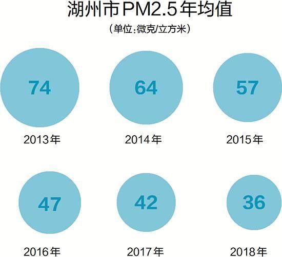 湖州集团网站建设指南