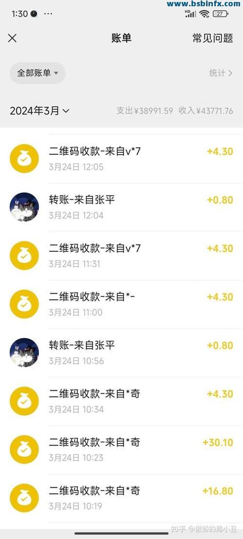什么是刷赞自助平台？