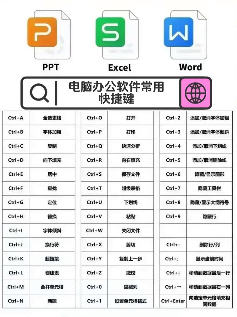 电脑主题软件，专业配置，提升工作效率