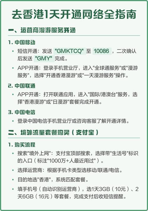 网络开通指南