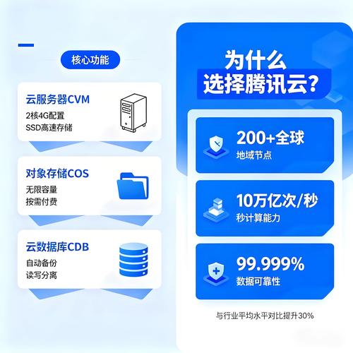 电脑版刷分与云电脑服务的对比与优化建议