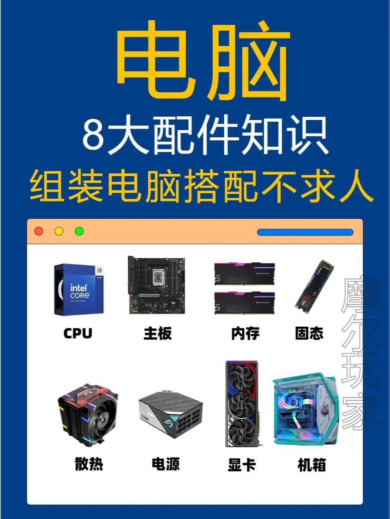 组装电脑,选择硬件的三大智慧之招