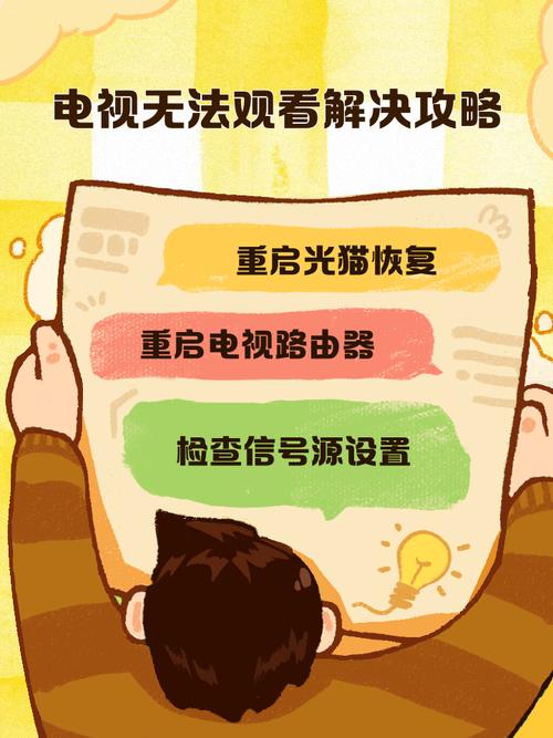 平板电脑无法显示视频，解决方法