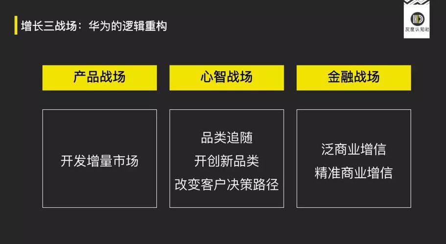 平谷网络推广指南,轻松实现商业增长