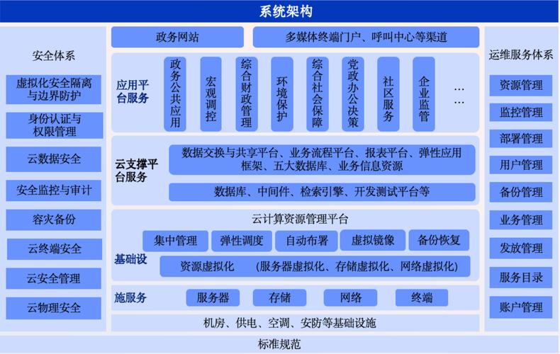 开源网络管理系统推广,从技术探索到用户共享