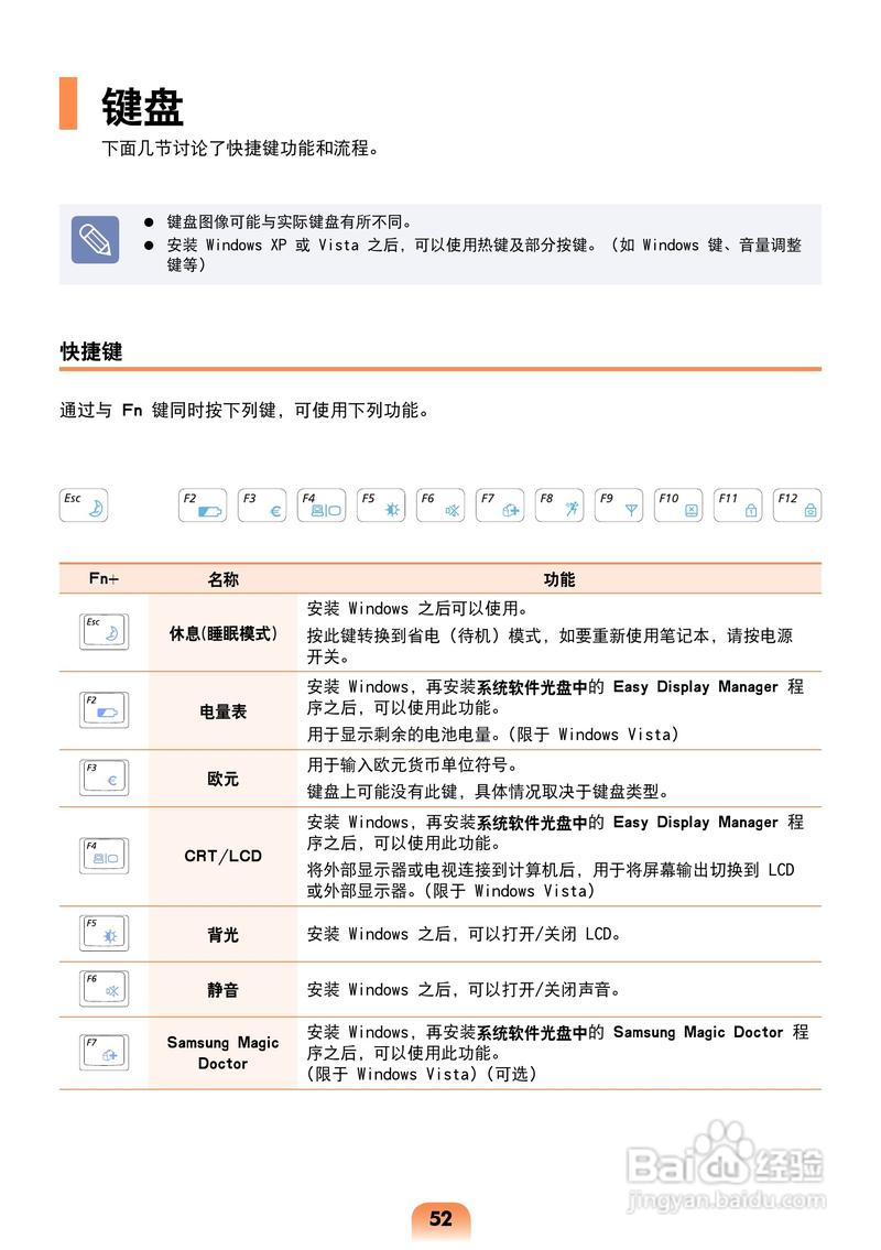 如何正确使用三星笔记本电脑拍好照片?
