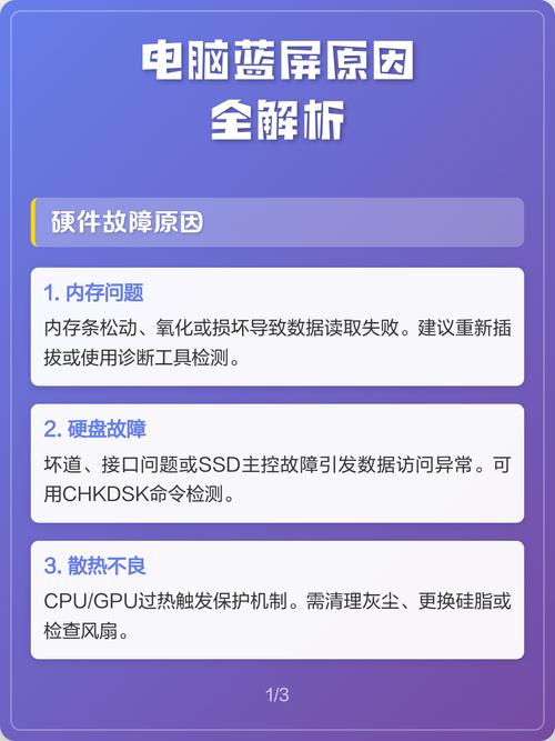 蓝屏问题全解析