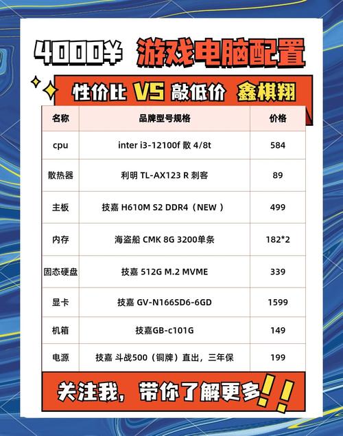 游戏电脑配置指南