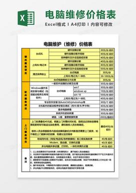 宁波电脑维修，笔记本电脑报价指南与售后服务指南