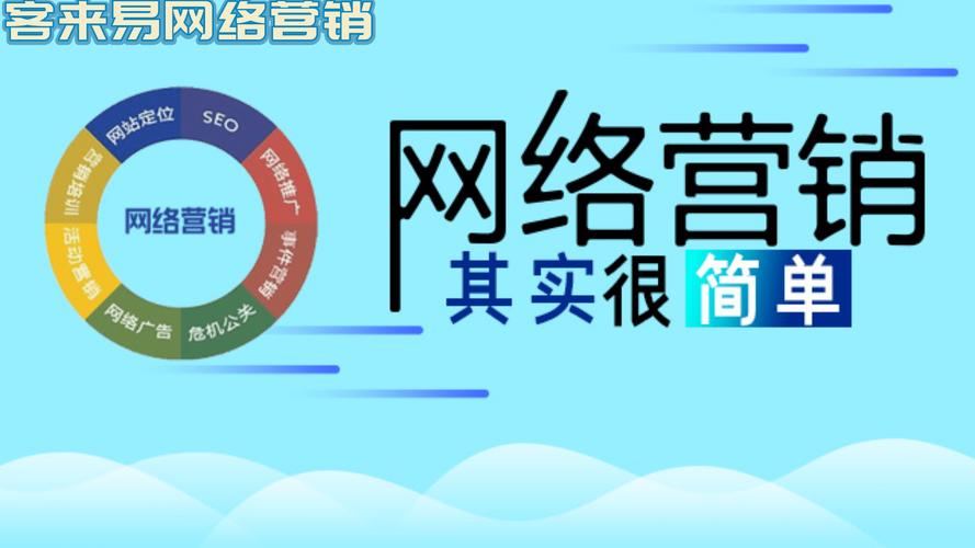 廊坊网络营销外包,助力商业成功的一盏明灯!