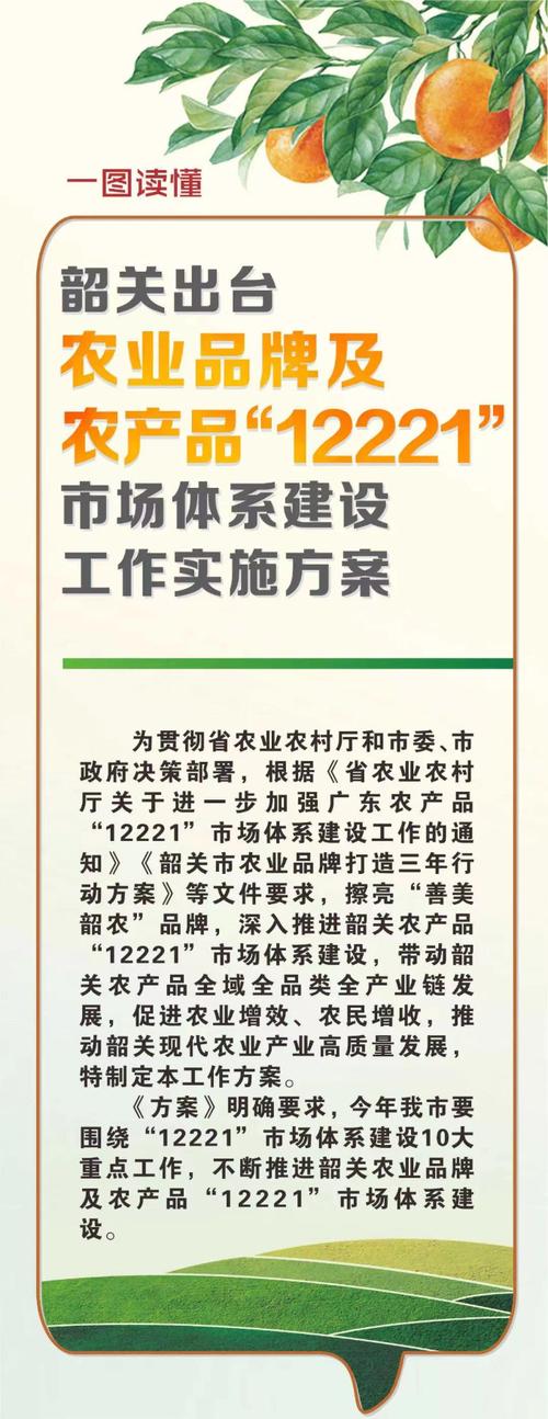 韶关网络推广，助力农产品市场繁荣
