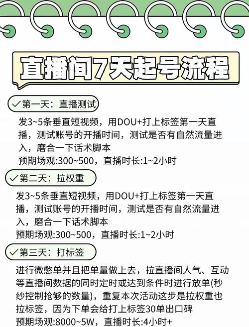 如何在抖音、快手刷出更多流量？代刷专家来帮你！
