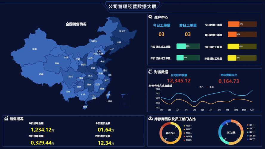 中久网络科技公司，技术驱动，未来引领—解析公司优势与市场前景