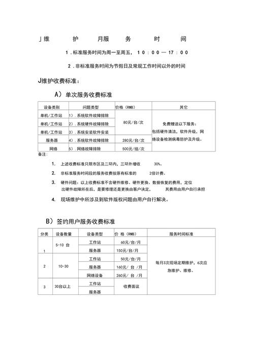 网络点维护费用解析