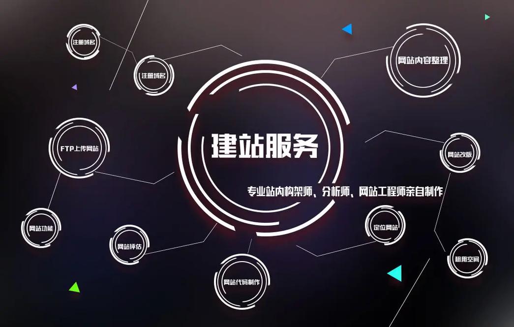 网络设计搭建公司，专业、高效，助力您的网络形象