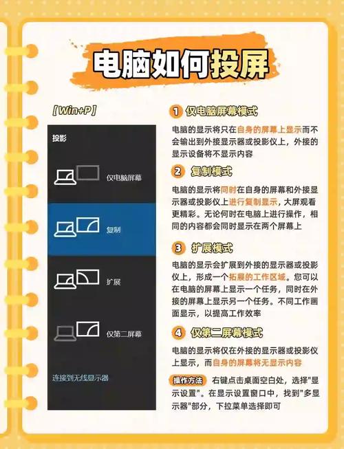 电脑装系统教程,让屏幕不黑,让电脑更高效!