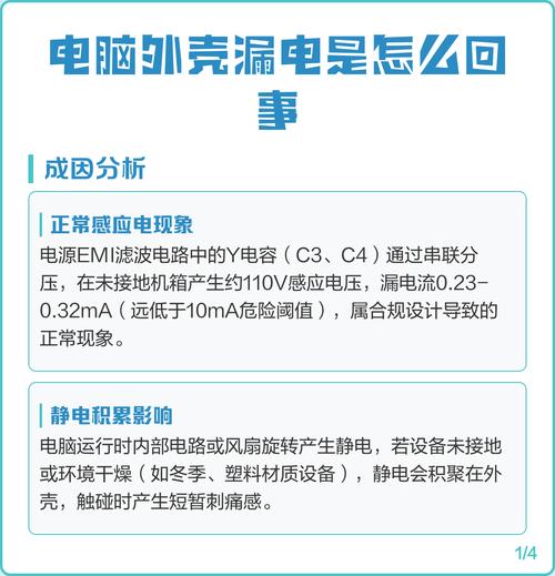 电脑机箱漏电的真相,从故障原因到解决方案