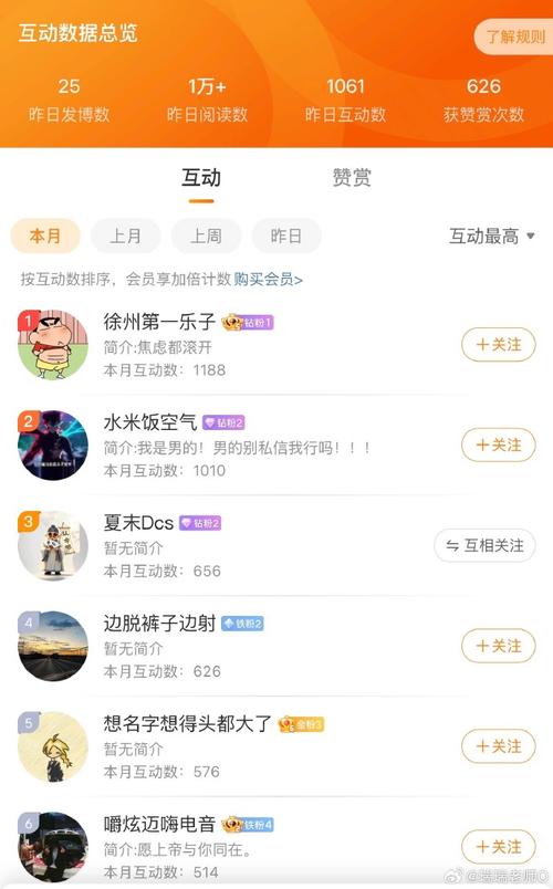 慎快刷评论，如何在评论中获得点赞