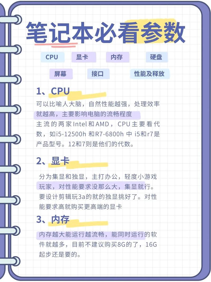 配置之选，电脑选型的双关语