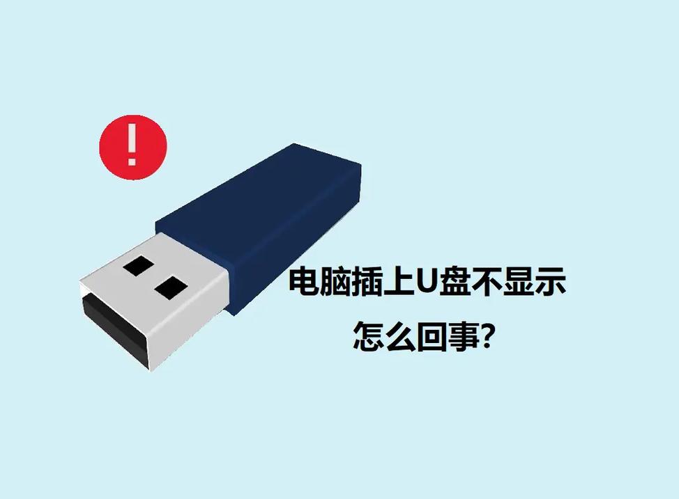 什么是国产平板电脑的U盘读不出来？