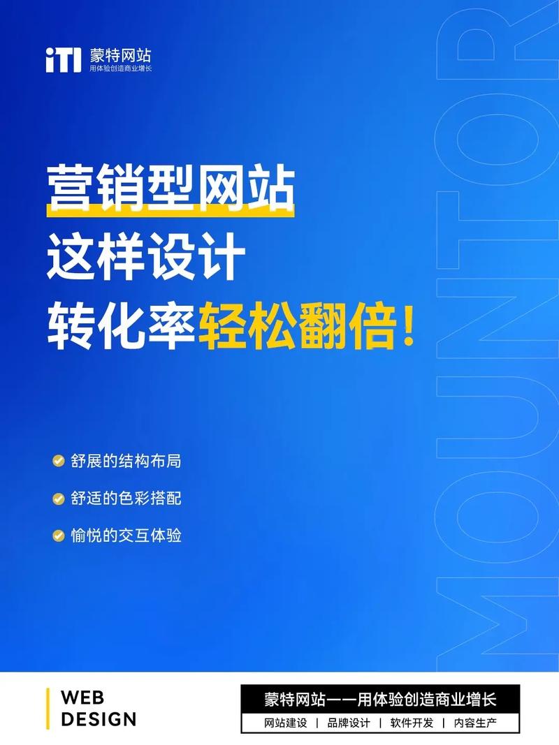 如何打造一个高效且吸引人的网站