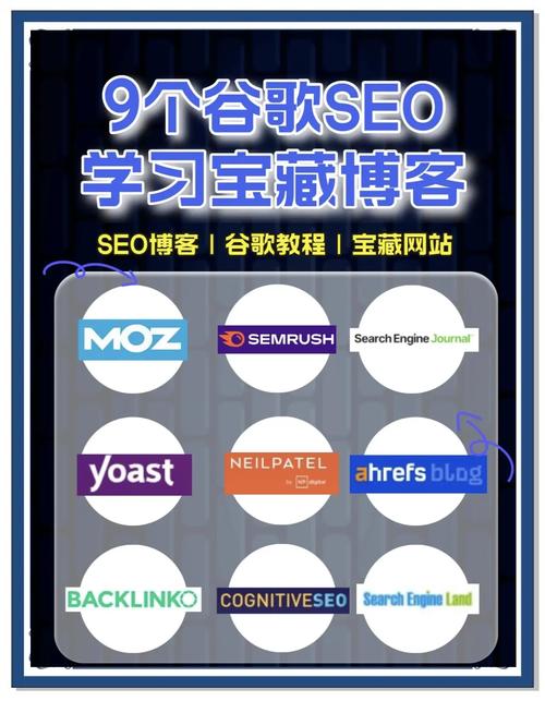 成都网络SEO排名,你必须知道的1家好用的SEO公司