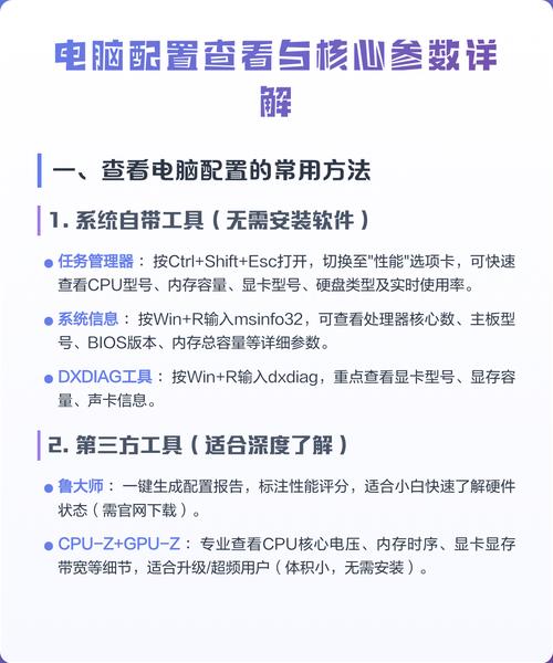 看电脑配置，这些关键参数怎么看？