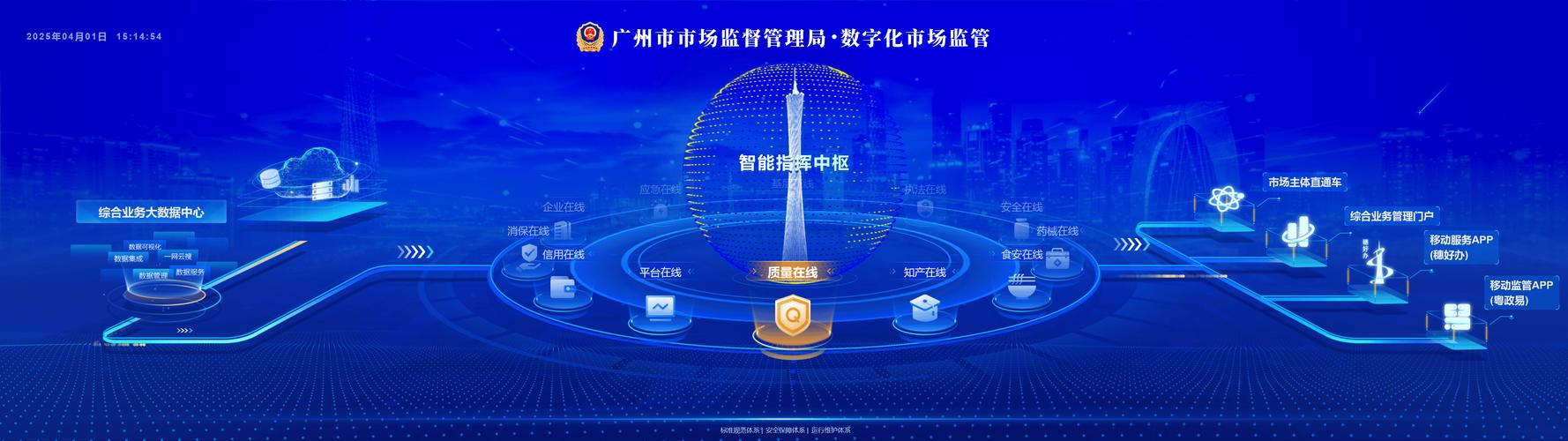 毕节网络公司,助力数据驱动的未来
