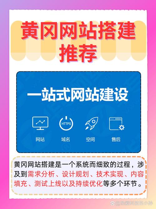 手机网站设计,从需求分析到优化建议