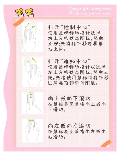 5寸平板电脑真的不简单？从准备到优化，这些小技巧让你的电子设备玩得更高级！