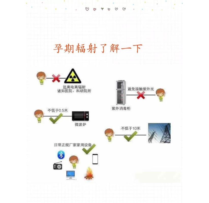 电脑辐射对孕妇的健康影响较大,尤其是长时间使用电子设备的孕妇,其健康风险可能增加。以下是关于电脑辐射对孕妇的影响及如何查看电脑的日志的一些信息