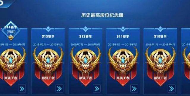 1.什么是免费刷王者赞自助平台?