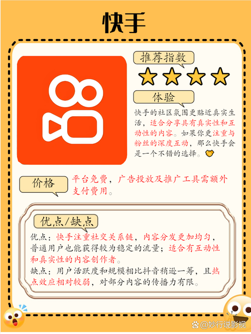 双击秒技术在短视频平台中的应用，抖音与快手的潜力