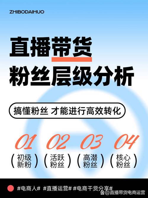 抖音自助下单、快手粉丝业务与播放问题，底层解密与解决方案